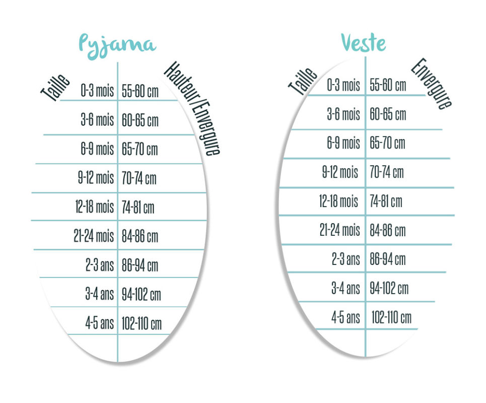 Photo guide taille veste et pyjama Maluna-eczema